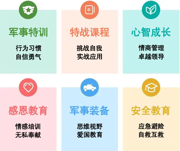 制定篮球交流计划以促进个人技能发展的方法_2