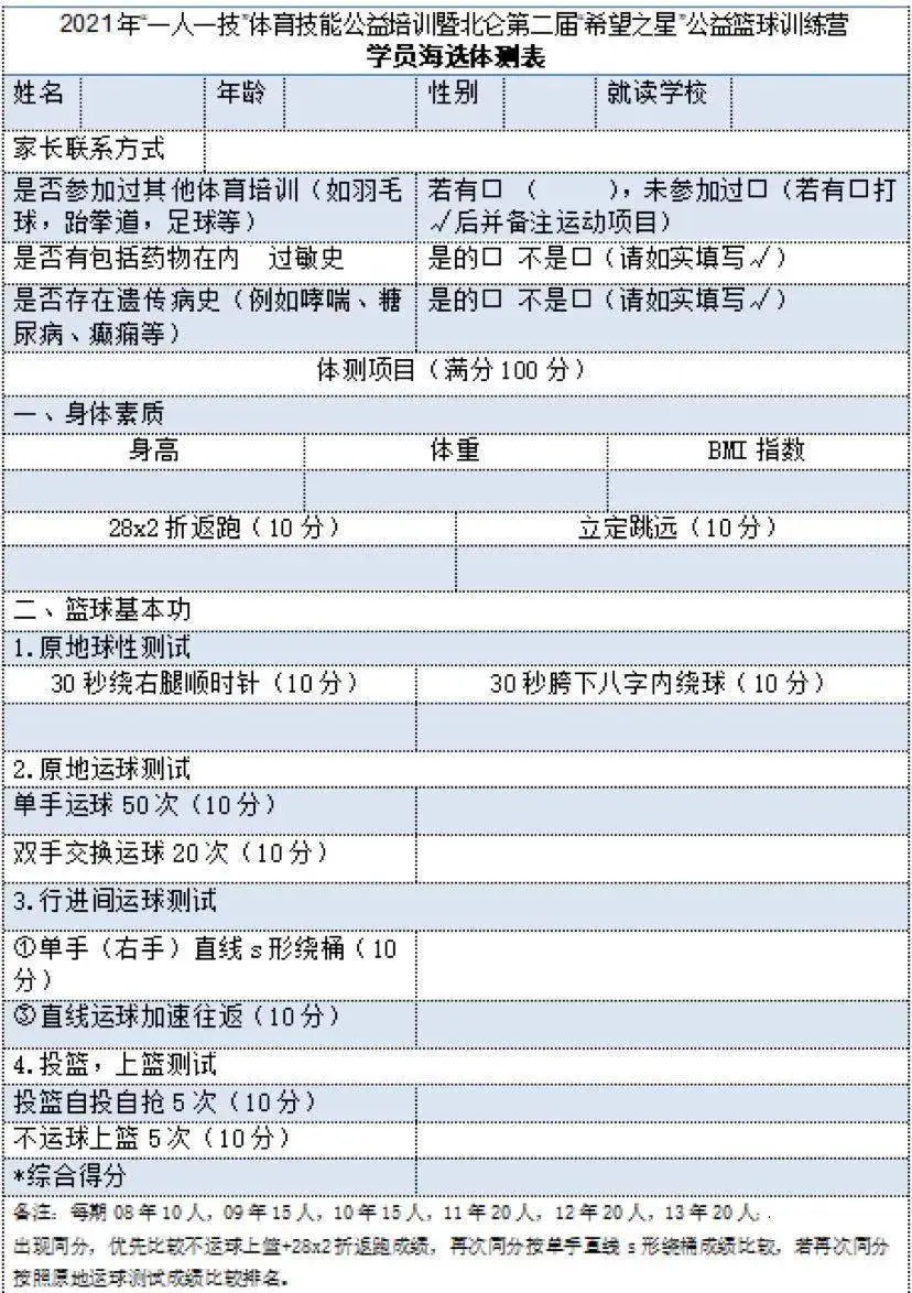 为什么篮球训练中的每个步骤都不可忽视_1